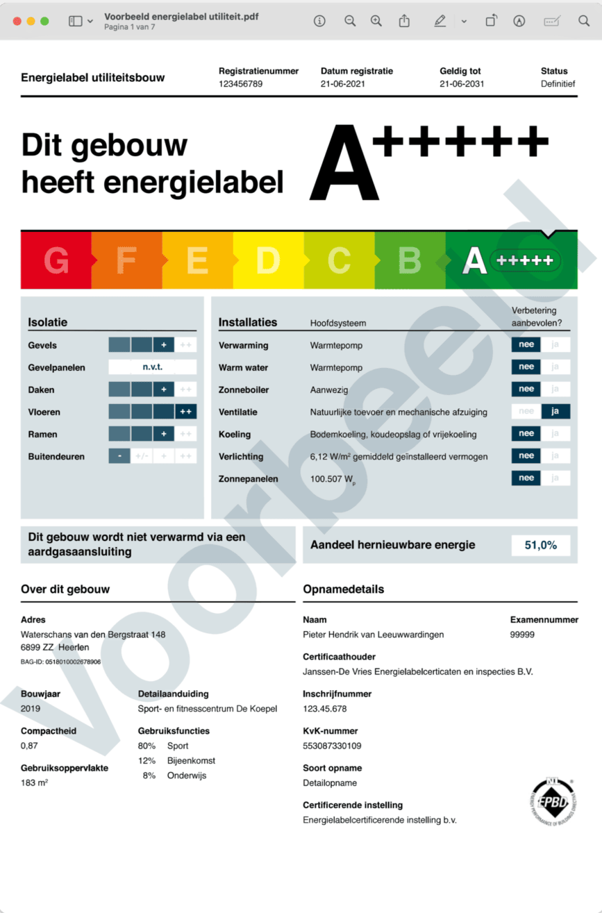 Voorbeeld energielabel utiliteit Voorbeeld van een energielabel voor een utiliteit (bedrijfs-) gebouw