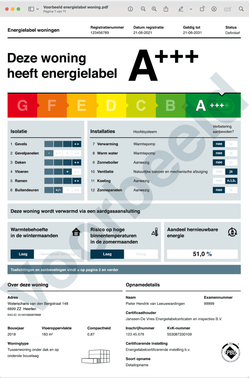 Voorbeeld energielabel woning Voorbeeld van een energielabel voor een woning